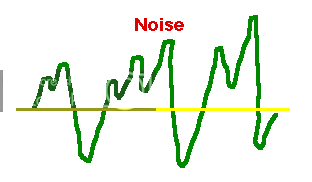 noise_zpsbf4a0f69.gif