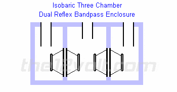 isodualbpass3cham.gif