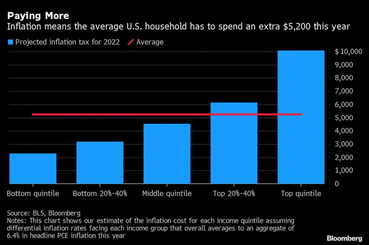 www.bloomberg.com