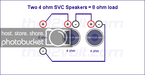 2_4ohm_svc_8ohm.gif