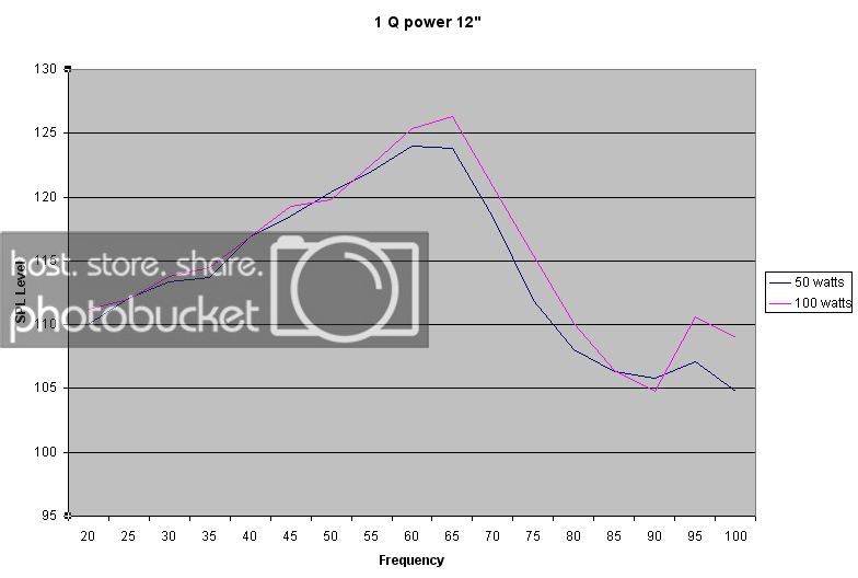 1Qpower12.jpg