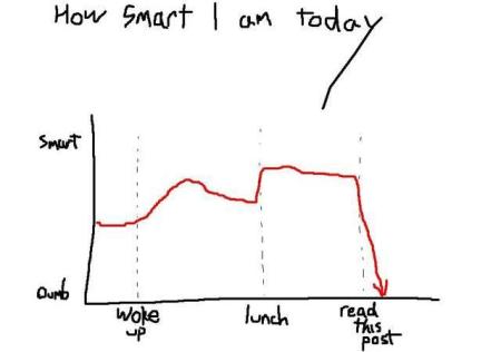 smart_chart.jpg