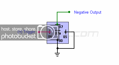 pos2neg.gif