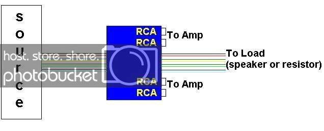 LOCDiagram.jpg