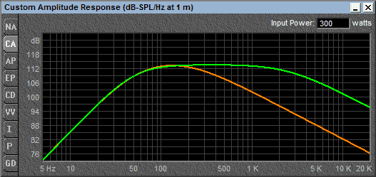 AV12X_vs_IDQ_1cfsealed.png