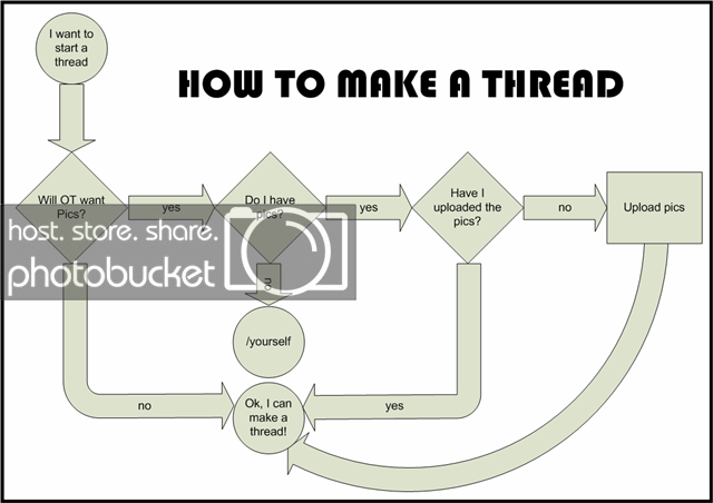 makethread.png