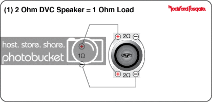 1_2ohmDVC_1ohm.gif