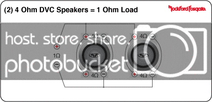 2_4ohmDVC_1ohm.gif