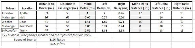timedelaycalcs-1.jpg