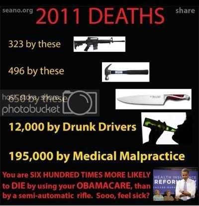 gundeaths2001.jpg