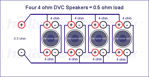 4_4ohm_dvc_05ohm.gif
