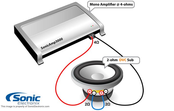 1-sub-DVC-2-ohm-mono-variation1.jpg