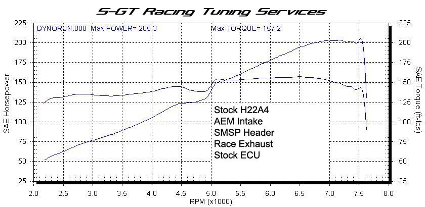 h22a1.jpg