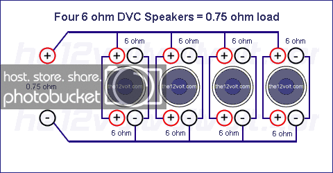 4_6ohm_dvc_075ohm.gif