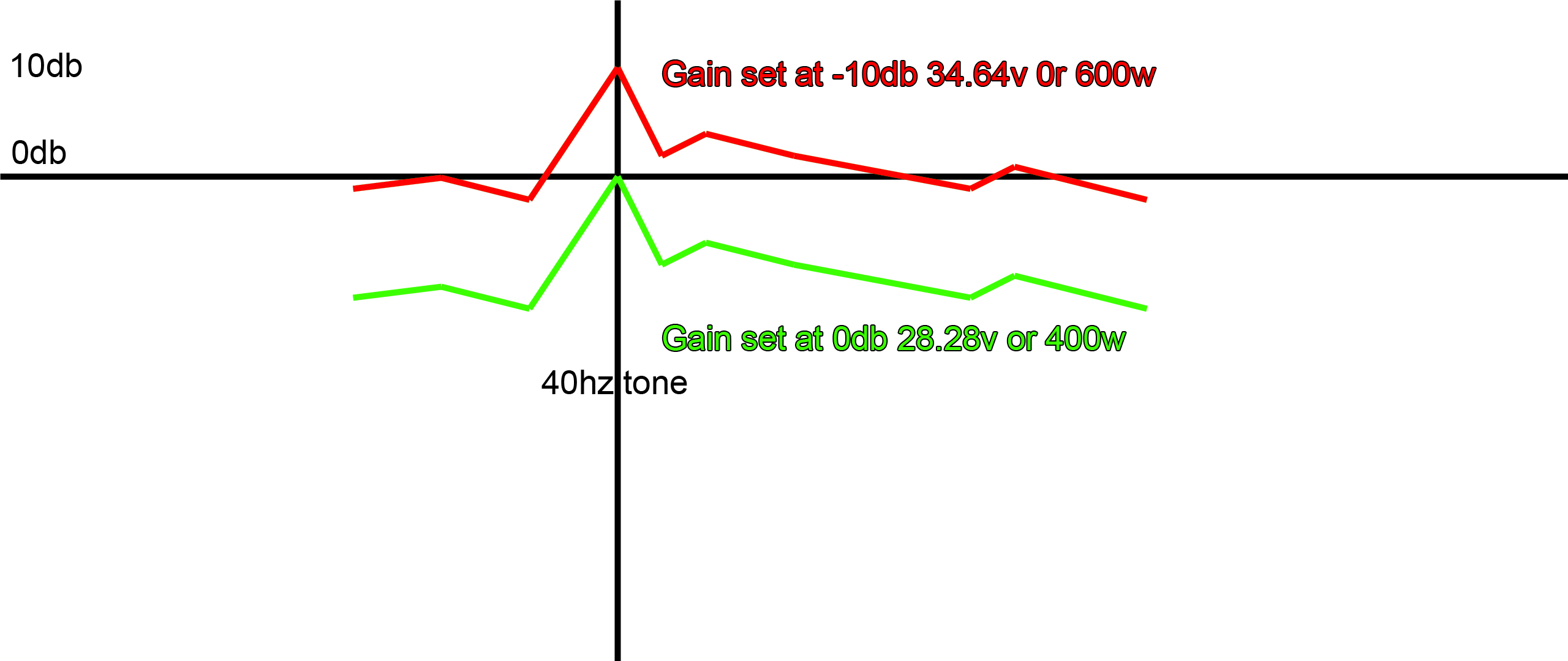 10db.jpg