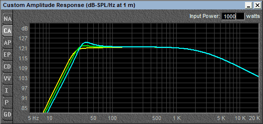AV15X_5cf_tunings.png