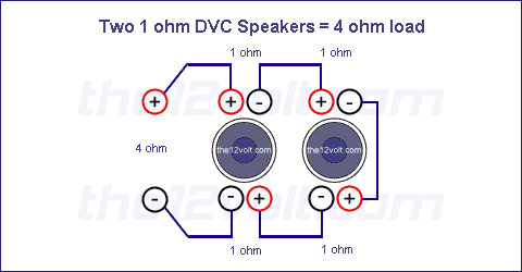 2_1ohm_dvc_4ohm.gif