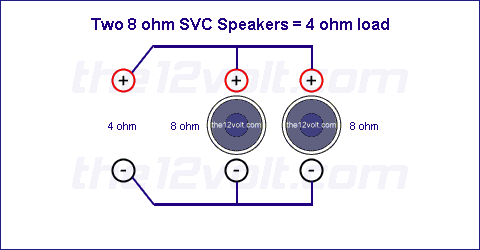 2_8ohm_svc_4ohm.gif