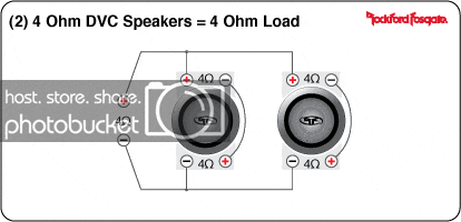 2_4ohmDVC_4ohm.gif