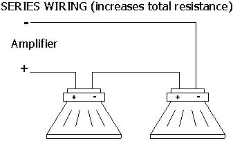 sp_wiring_series.gif