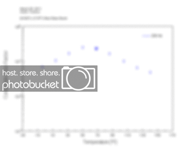 AudioTechnix-200HzInterpolation-1.gif