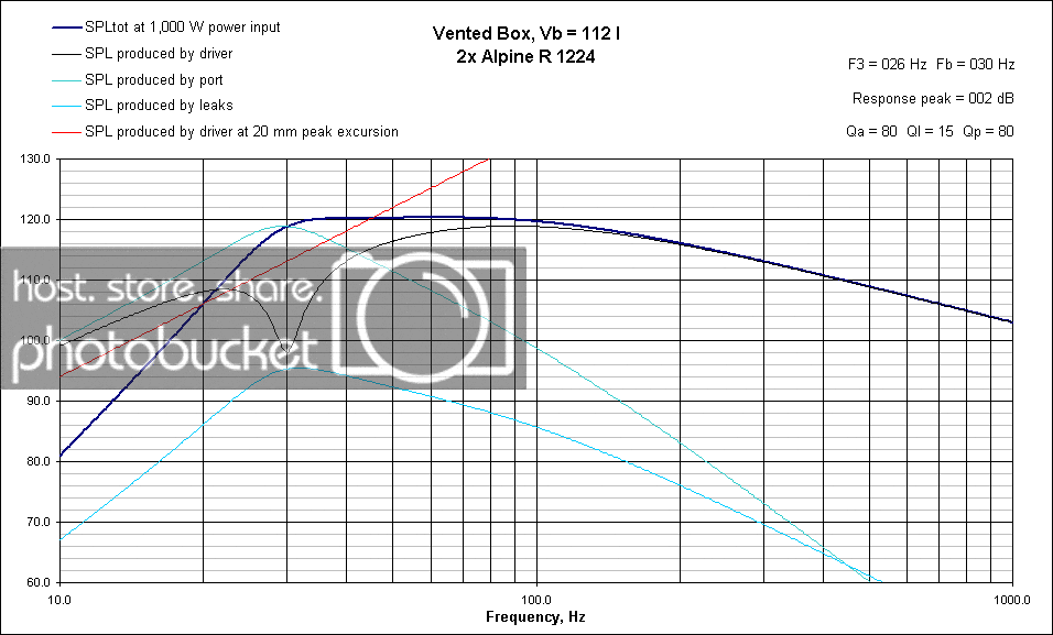 VBResponseAlpineR1224.gif