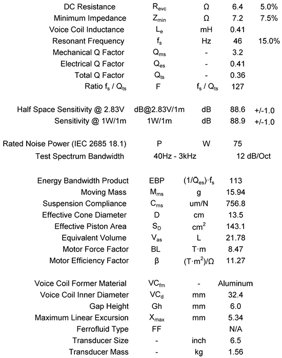830875-specs.png