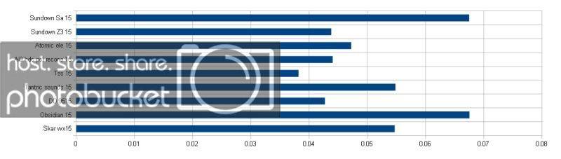 skipgraph2.jpg