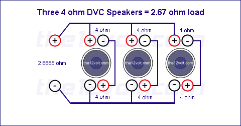 3_4ohm_dvc_267ohm.gif