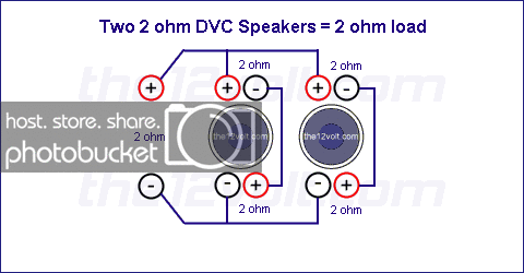 2_2ohm_dvc_2ohm.gif
