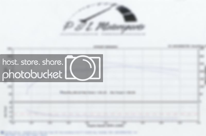 Stage2dynosheet.jpg