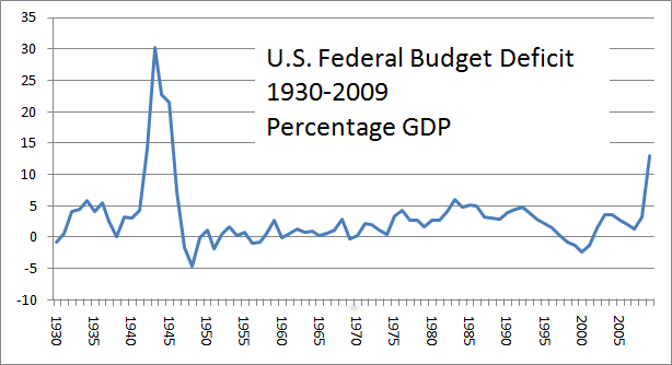 deficit.png