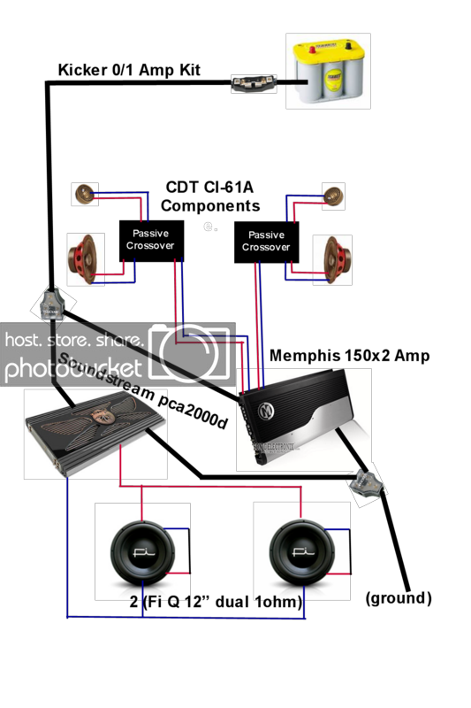 diagramdone.png