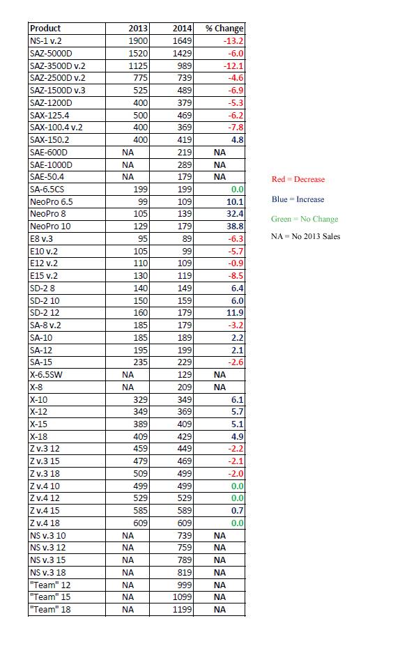 2014_Price_Changes_Web.jpg