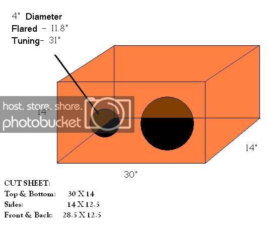 Boxplans.jpg