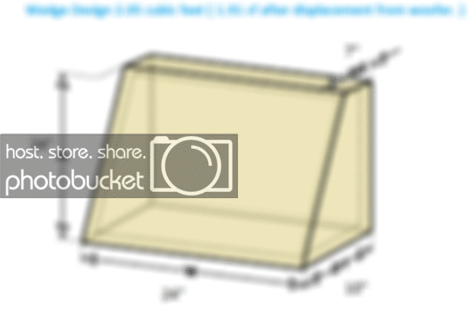 box_wedge_out_on.gif