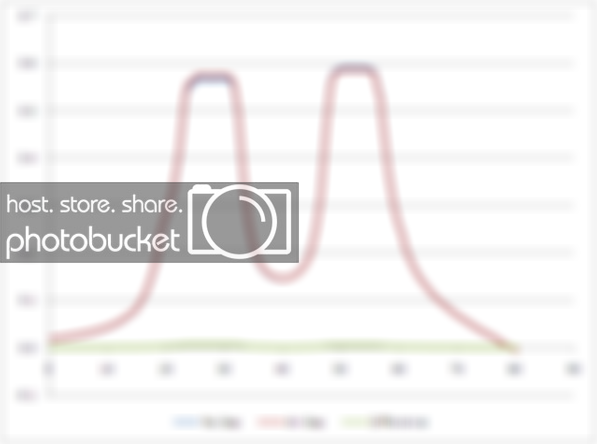 FluxComparison.png