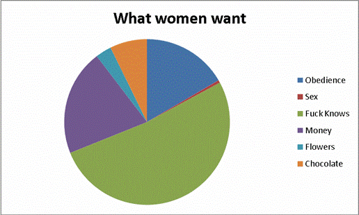 piechart3.gif