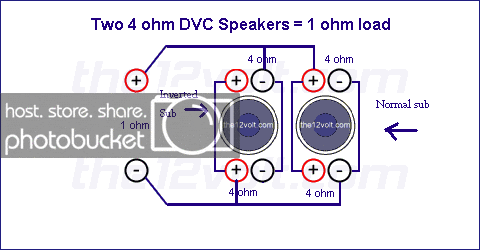 2_4ohm_dvc_1ohm.gif