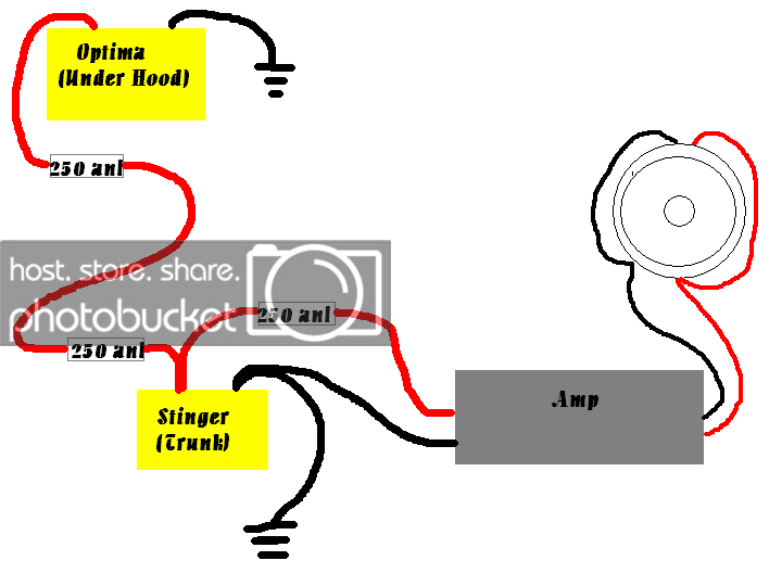 Equipment.png