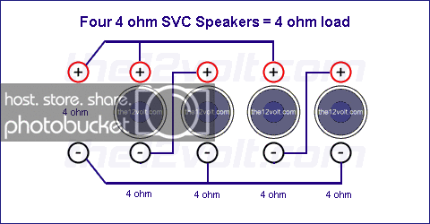 4subs4ohms.gif