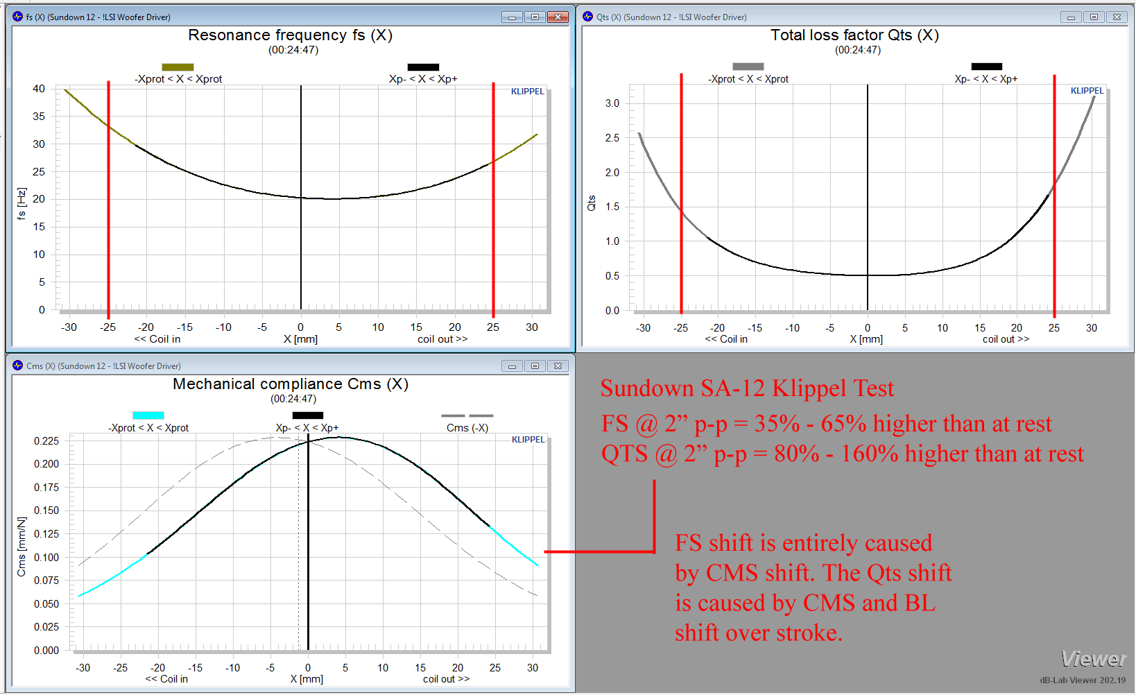 SA-12%20Analysis.jpg