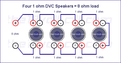 4_1ohm_dvc_8ohm.gif