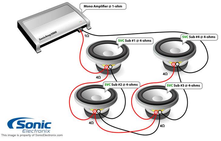 4_subs_SVC_4_ohm_mono_variation2.jpg