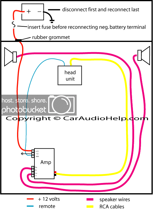 how_to_install_a_car_amp.gif
