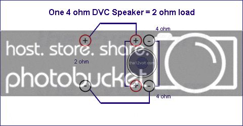 2ohms.gif
