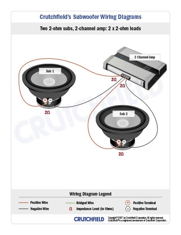 2SVC_2-ohm_2ch.jpg
