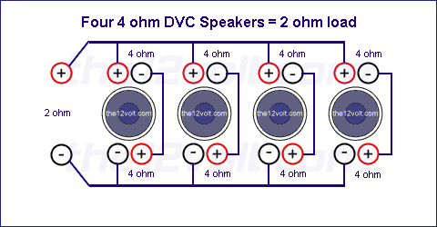 4_4ohm_dvc_2ohm.gif