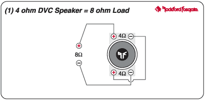1_4ohmDVC_8ohm.gif