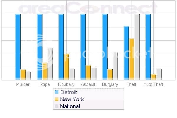 detroit_crime_rates.jpg
